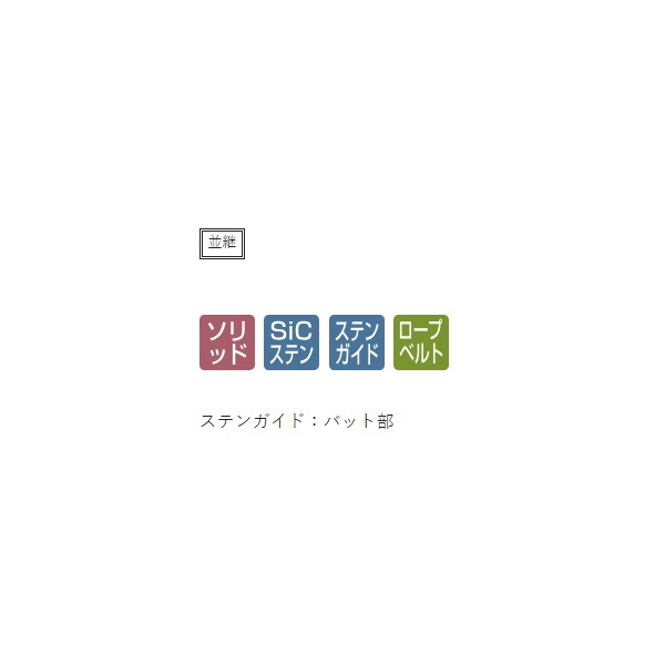 22がまちぬ いかだ凪斬